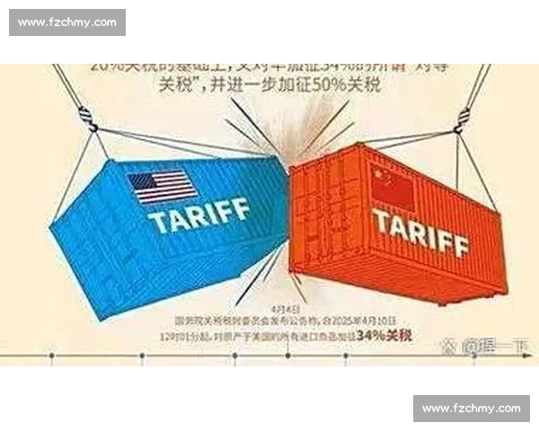 美国与澳大利亚在全球经济竞争中的博弈与合作前景分析